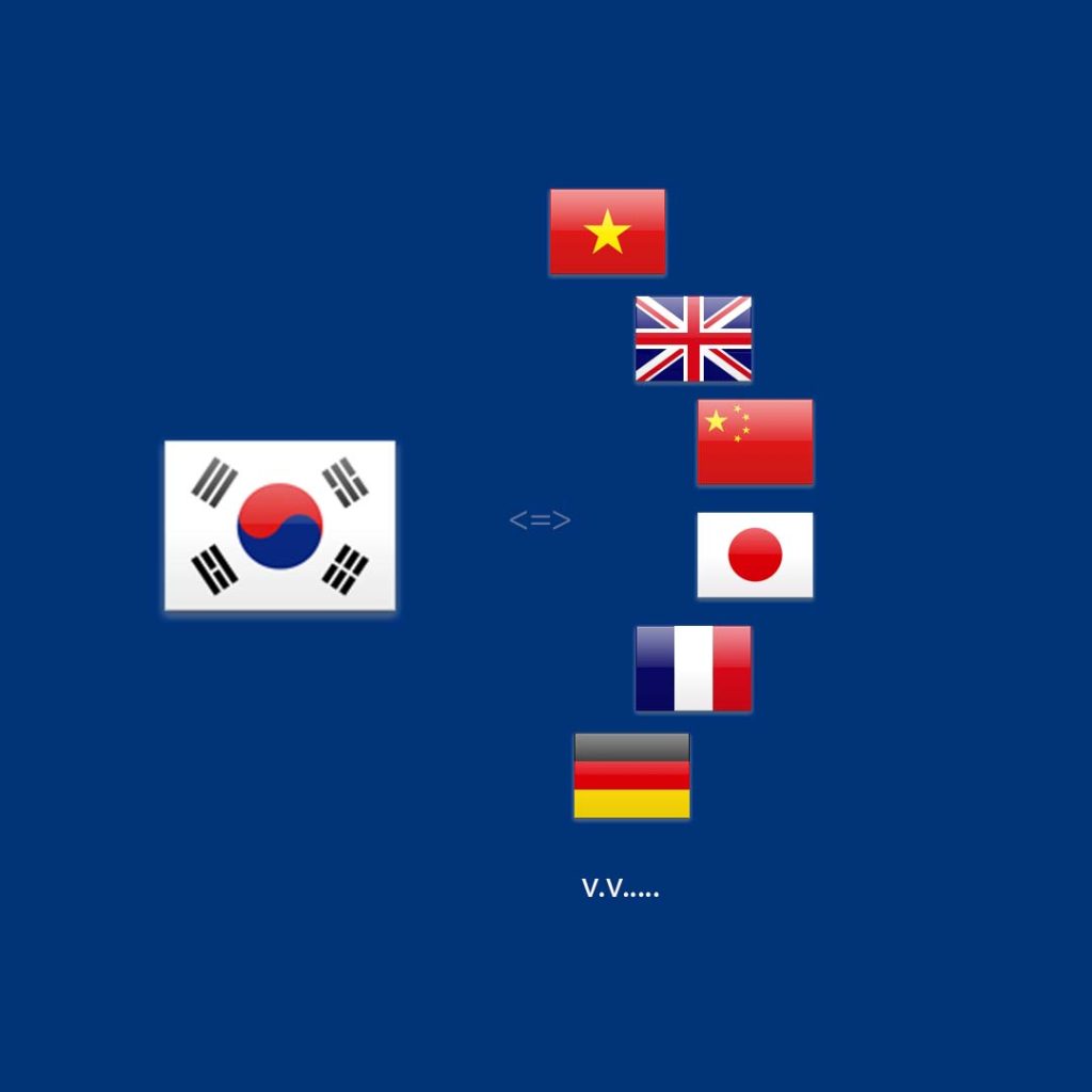 Dịch vụ dịch thuật tiếng Hàn đa ngôn ngữ